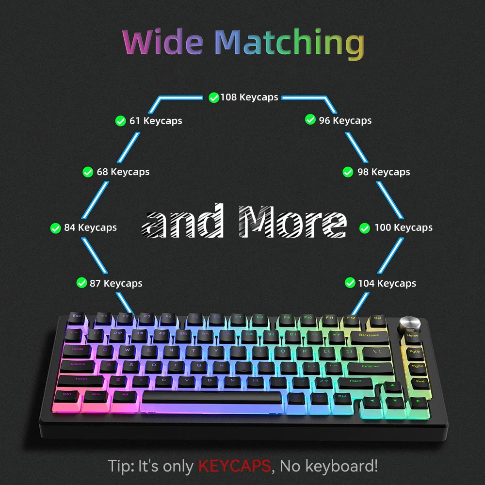 New Pudding PBT Keycaps 129 Ke - Gaming Keyboard 2026 리뷰 및 가격