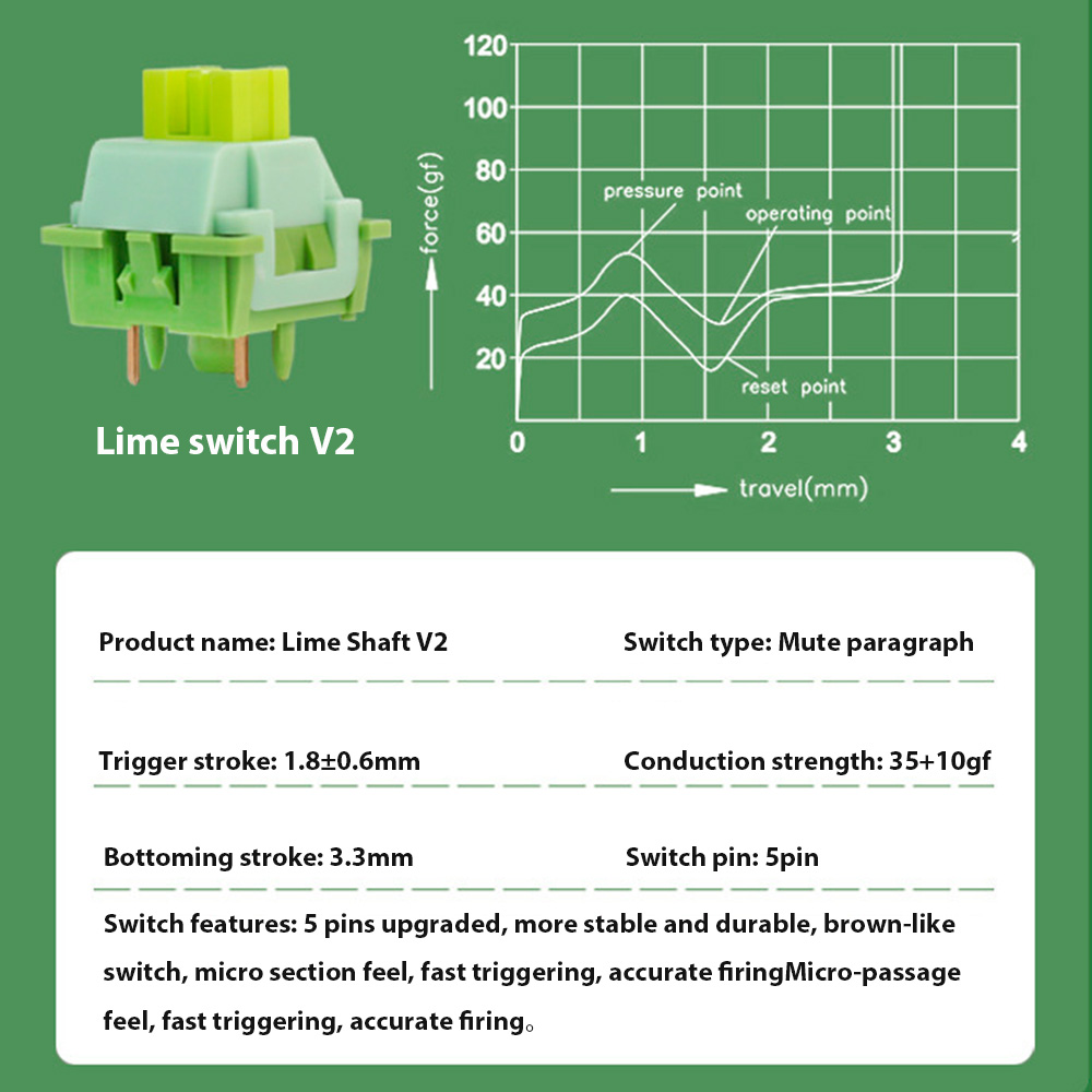 Mechanical Keyboard Switch Lub - Keyboard Lube Kit 리뷰 및 가격