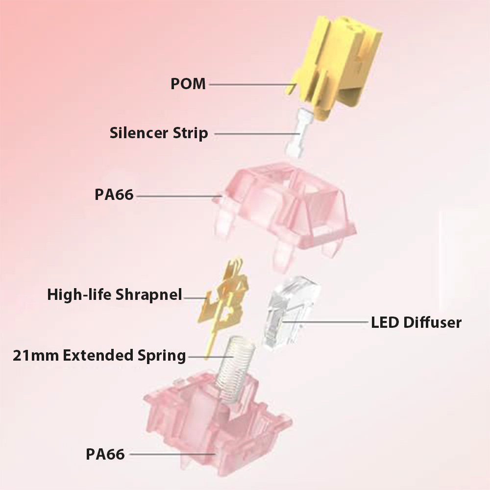 Mechanical Keyboard V2 Switch  - Keyboard Lube Kit 리뷰 및 가격
