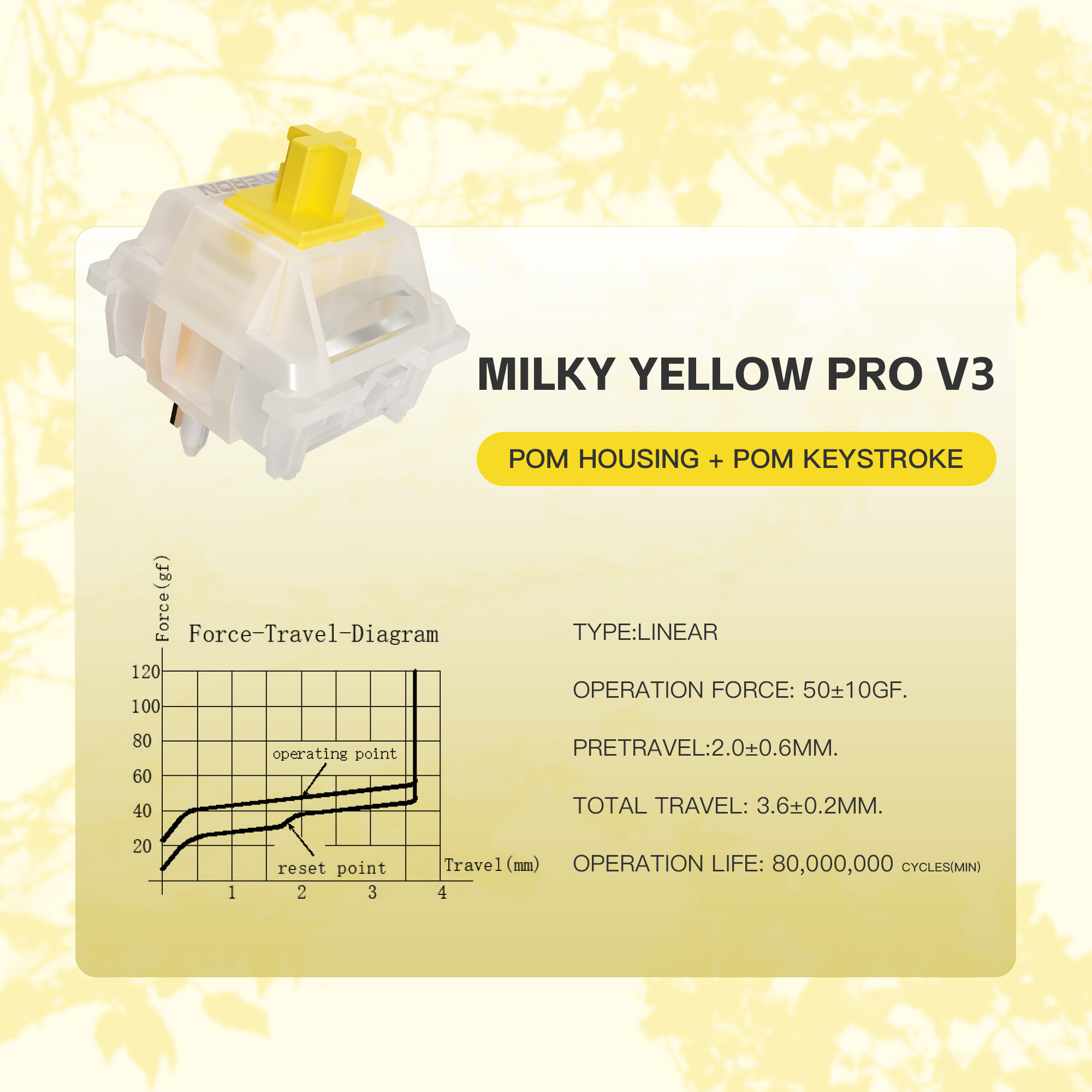 Gateron Milky Yellow Pro V3 Sw - Keyboard Lube Kit 리뷰 및 가격