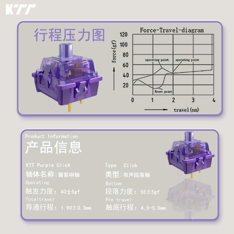 KTT Purple Click Switch 40g Pr - Keyboard Lube Kit 리뷰 및 가격