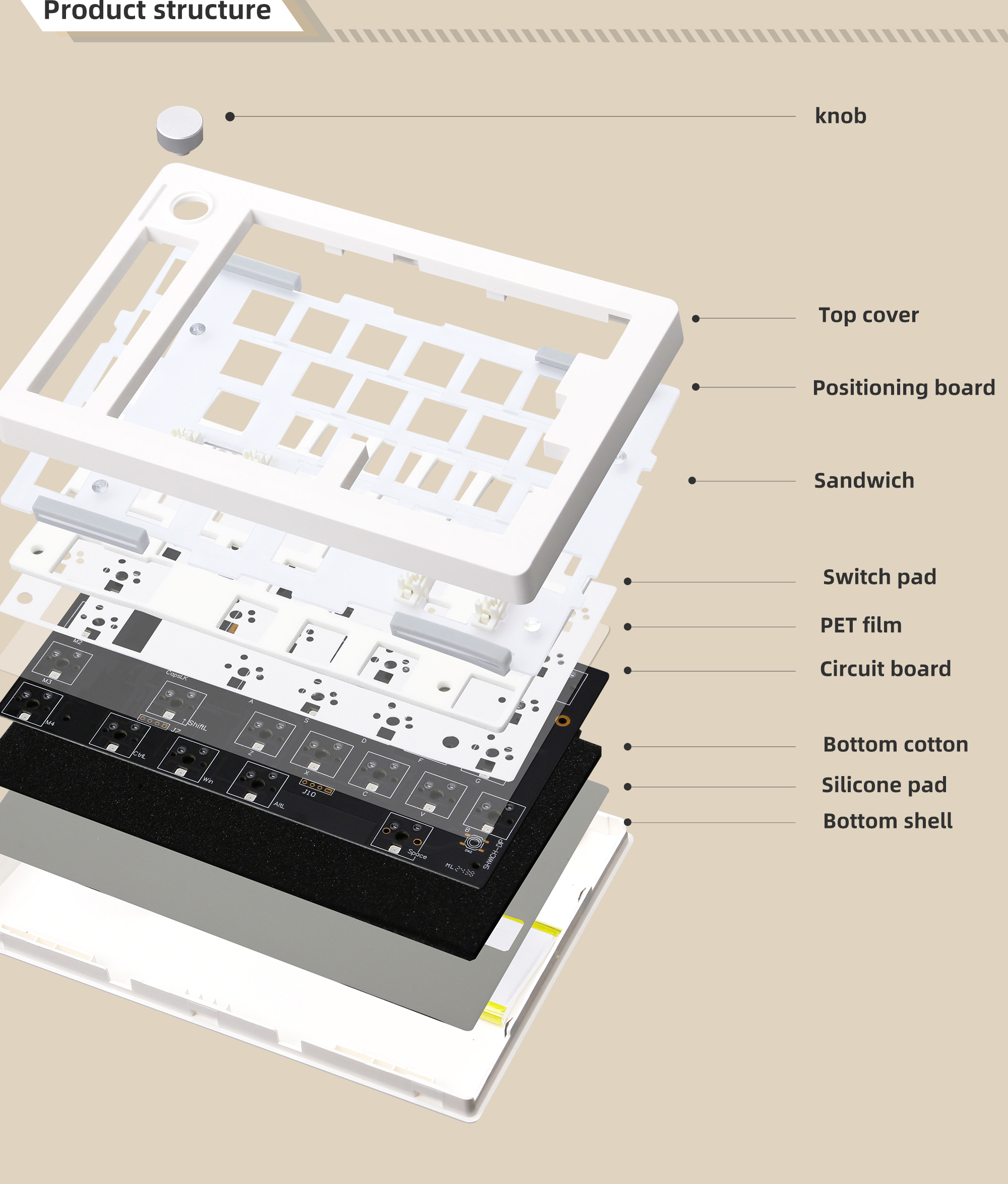 ZUOYA GMK70 VIA/Qmk separate G - Gaming Keyboard Hot Swappable 리뷰 및 가격