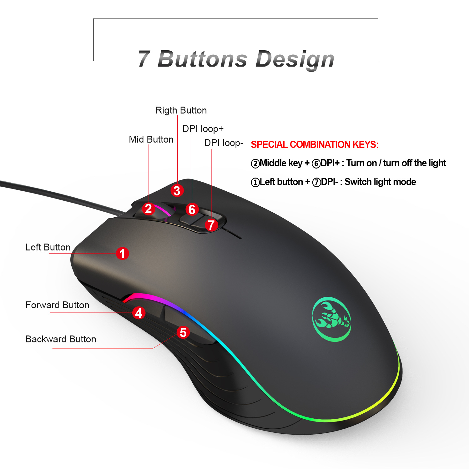 Gamer Keyboard Mouse Combos Te - Gaming Keyboard Mouse Combo 리뷰 및 가격