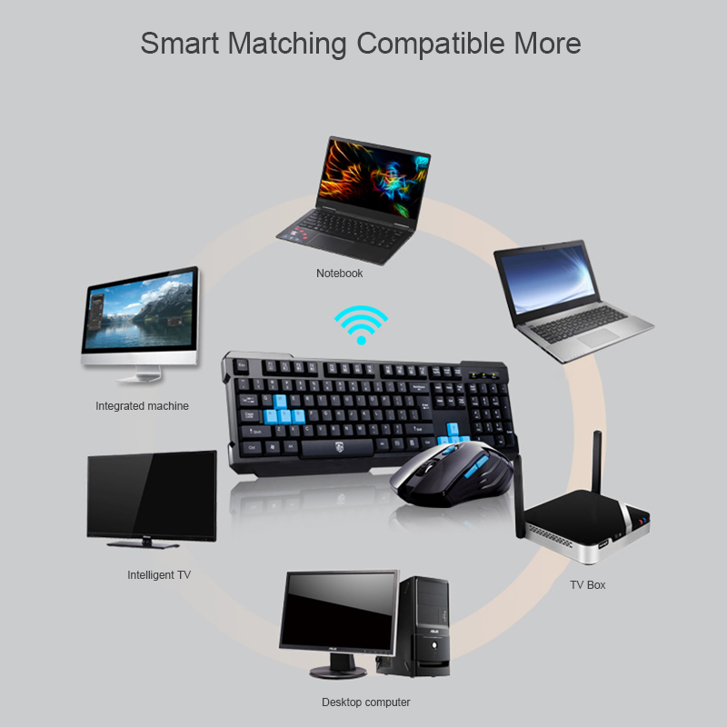 Keyboard Mouse Combos Waterpro - Gaming Keyboard And Mouse Combo Wireless 리뷰 및 가격