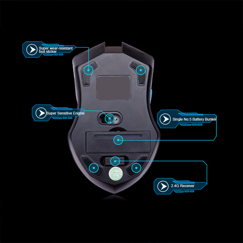 Keyboard Mouse Combos Waterpro - Gaming Keyboard And Mouse Combo Wireless 리뷰 및 가격