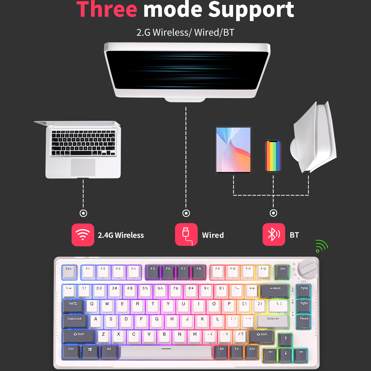 RK H81 Royal Kludge Gasket Str - Gaming Keyboard Mobile 리뷰 및 가격