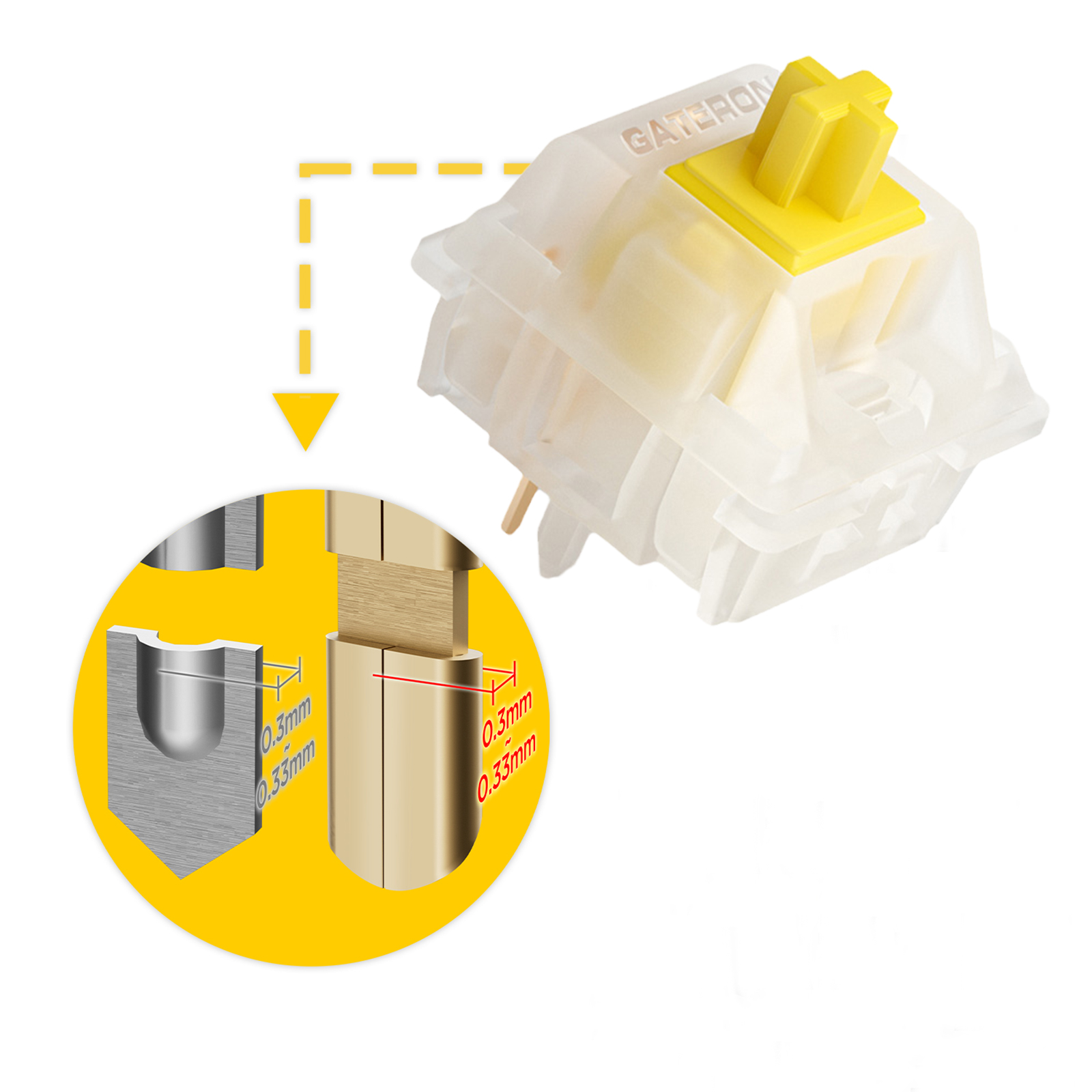 GATERON KS-3X1 V2 Milky Yellow - Keyboard Lube Kit 리뷰 및 가격