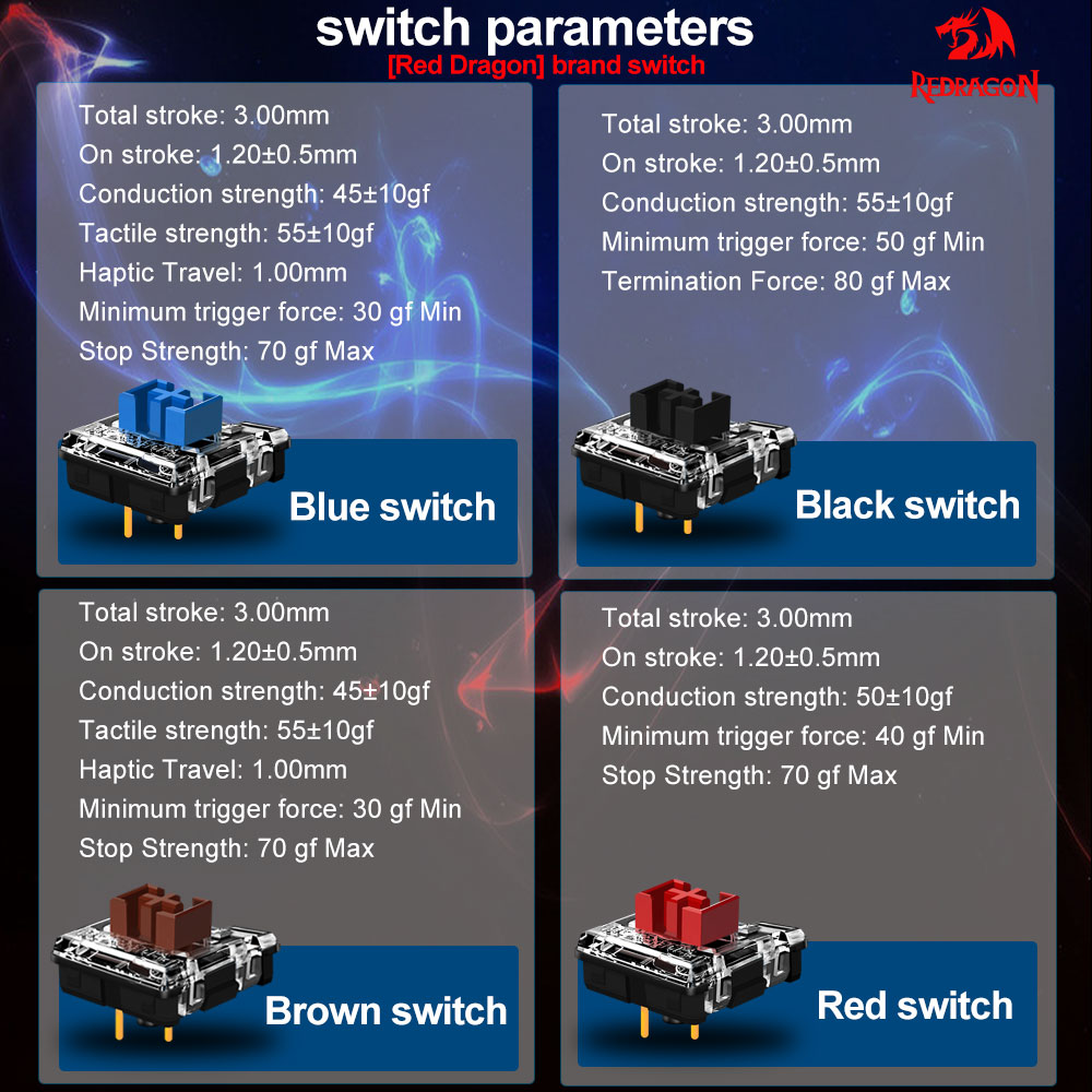 REDRAGON SMD RGB MX Low Profil - Gaming Keyboard Mobile 리뷰 및 가격