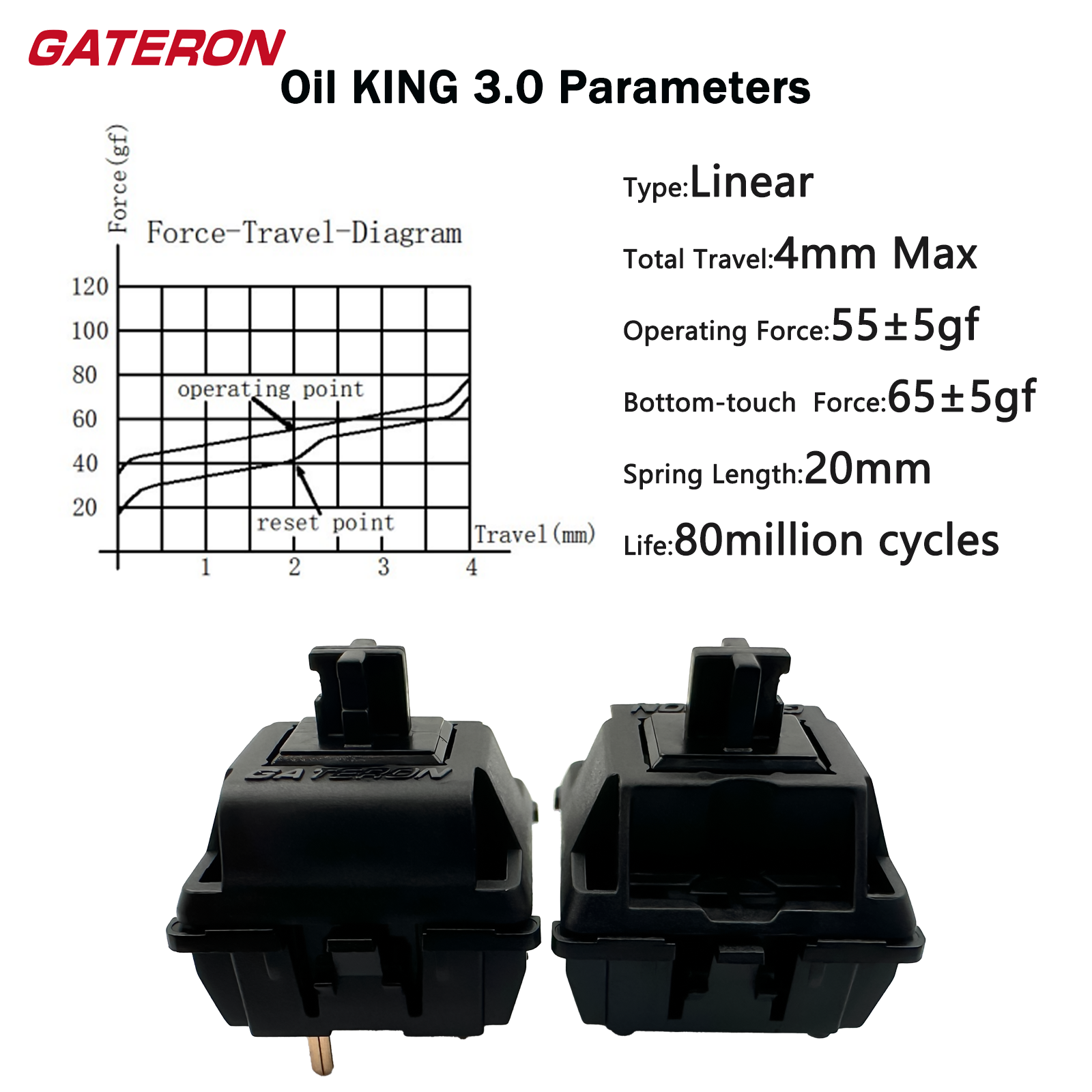 Gateron Oil King 3.0 Switches  - Keyboard Lube Kit 리뷰 및 가격