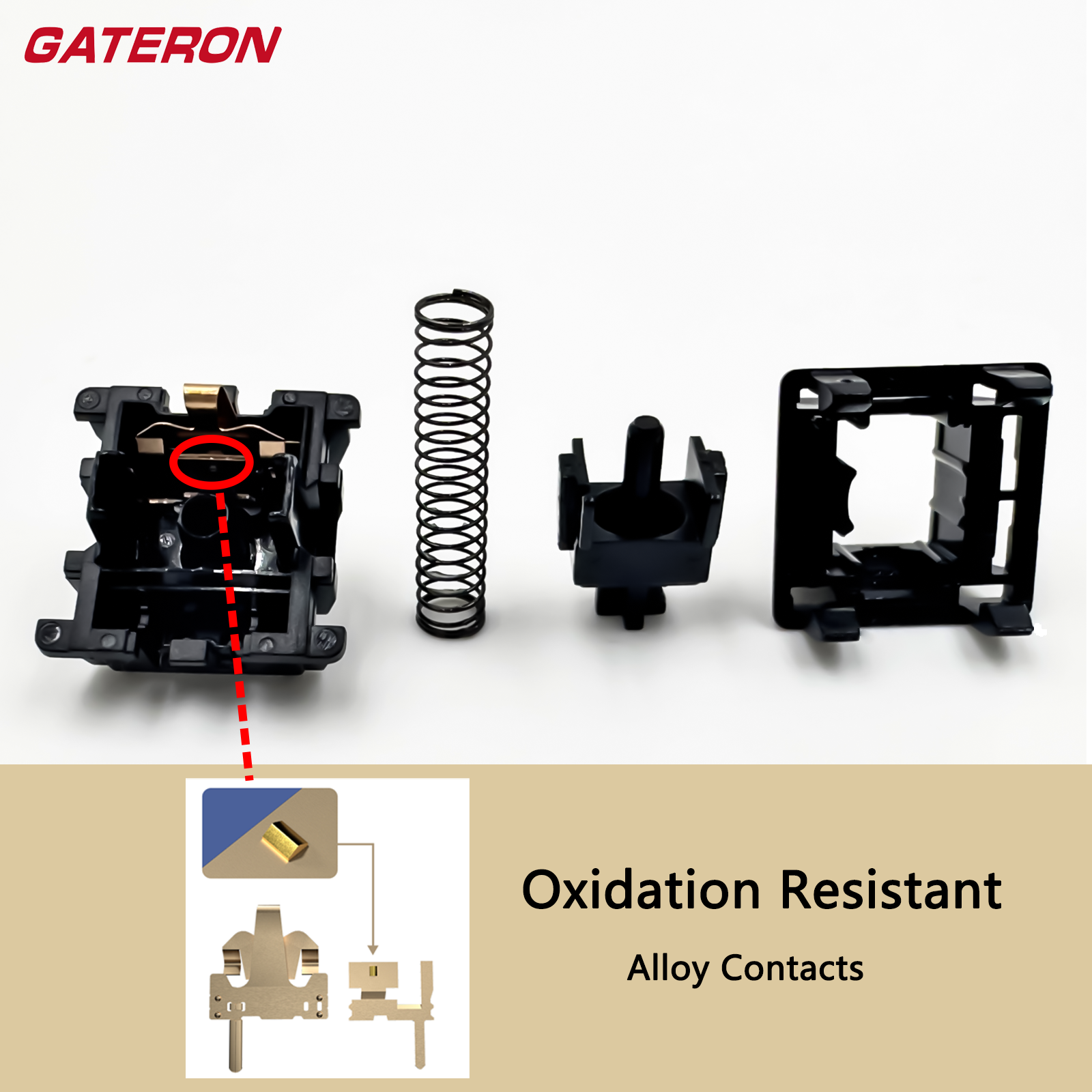 Gateron Oil King 3.0 Switches  - Keyboard Lube Kit 리뷰 및 가격