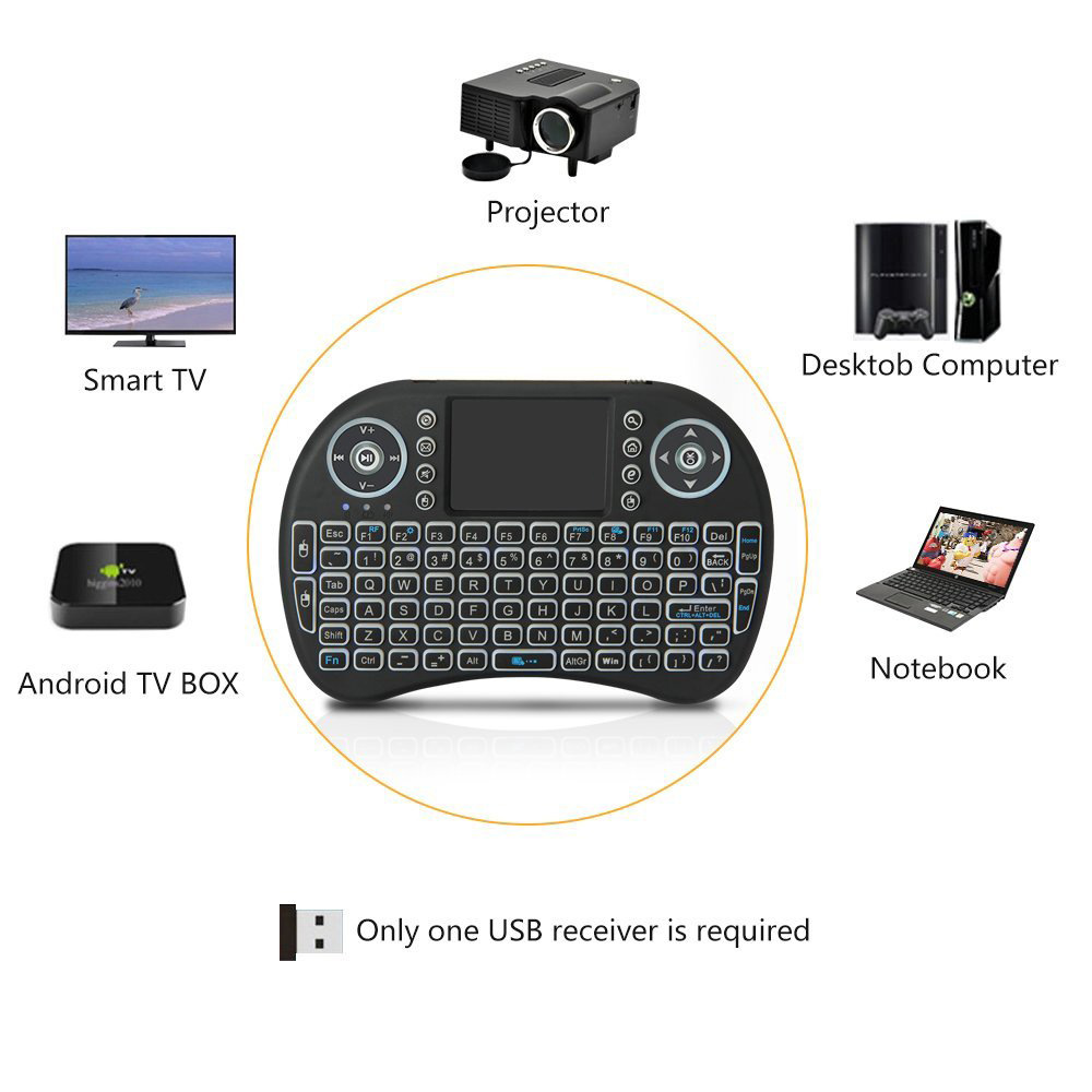Backlit Mini Wireless Keyboard - Gaming Keyboard And Mouse Combo Wireless 리뷰 및 가격