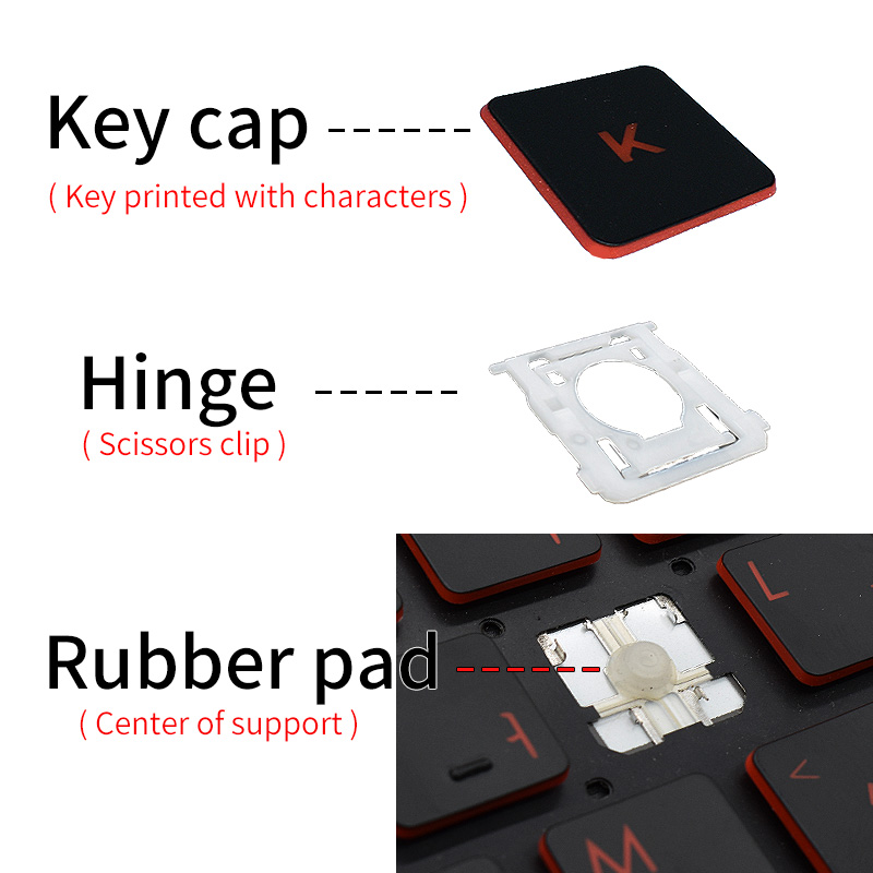 Replacement Keycap Key cap Hin - Gaming Keyboard Hp 리뷰 및 가격