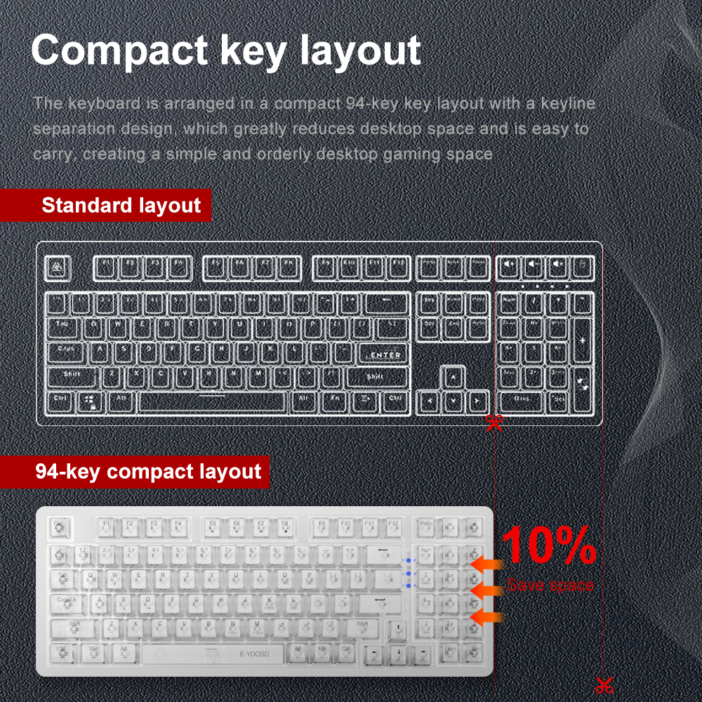E-YOOSO Z94 USB Mechanical Gam - Gaming Keyboard 2026 리뷰 및 가격